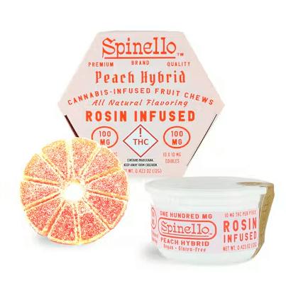 SPINELLO - *FAN FAVORITE* PEACH LIVE ROSIN GUMMIES - PEACH LIVE ROSIN GUMMIES