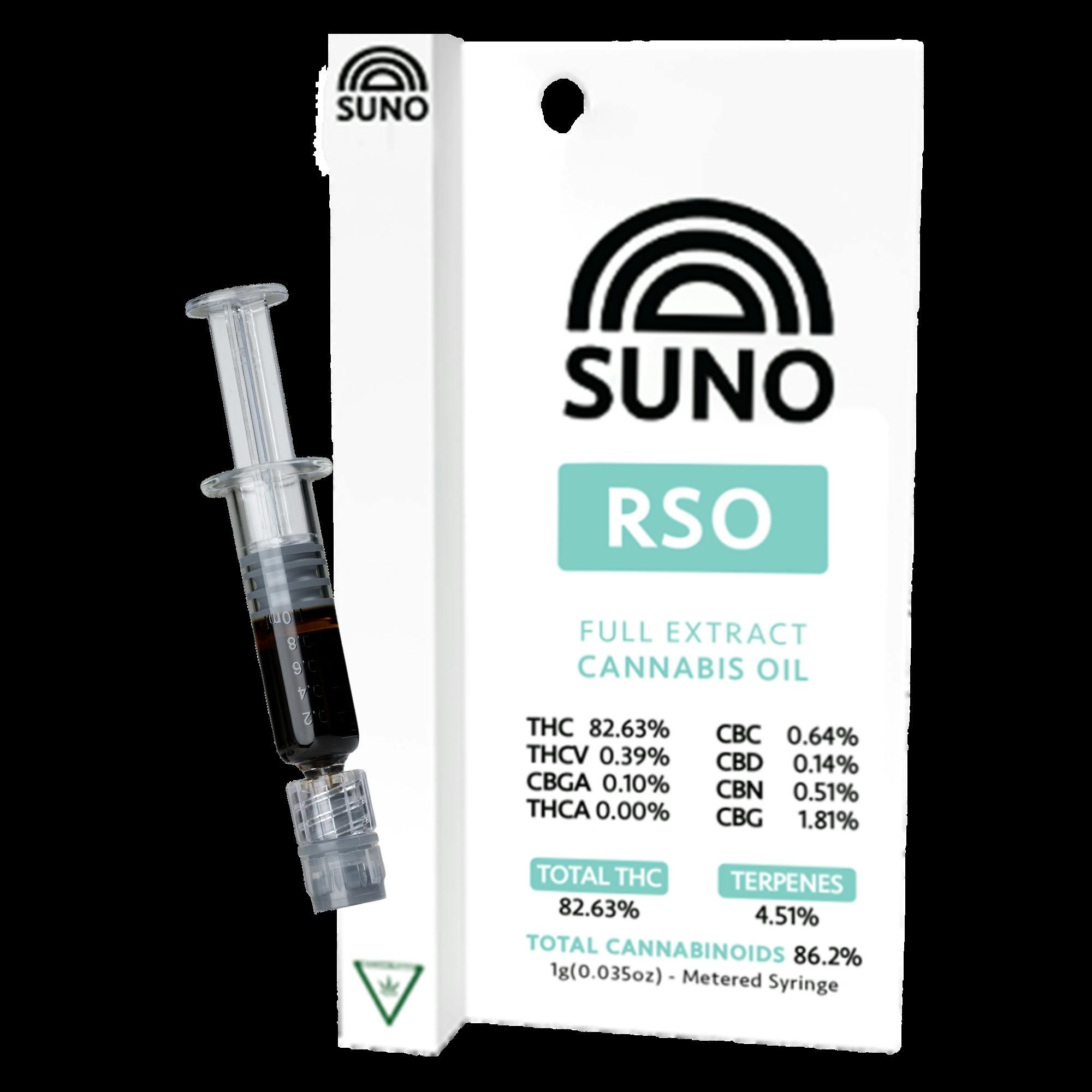 SUNO | RSO | SYRINGE | 5G | REC