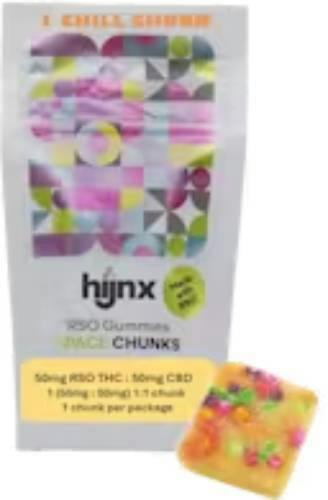 CHILL CHUNK RSO:CBD GUMMY