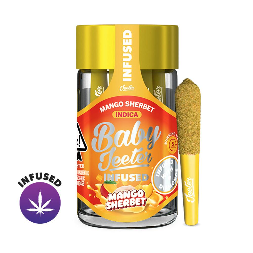 Mango Sherbet (I)