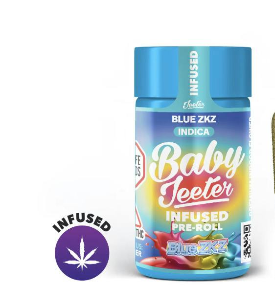 Blue ZKZ (I)