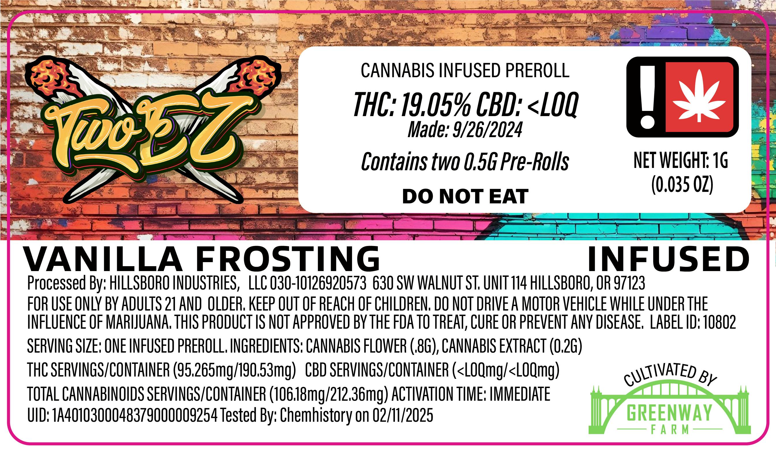 VANILLA FROSTING: Two Ez