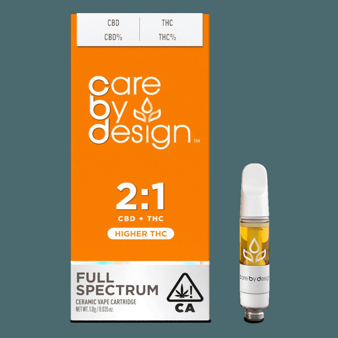 Care By Design Cartridge 2:1