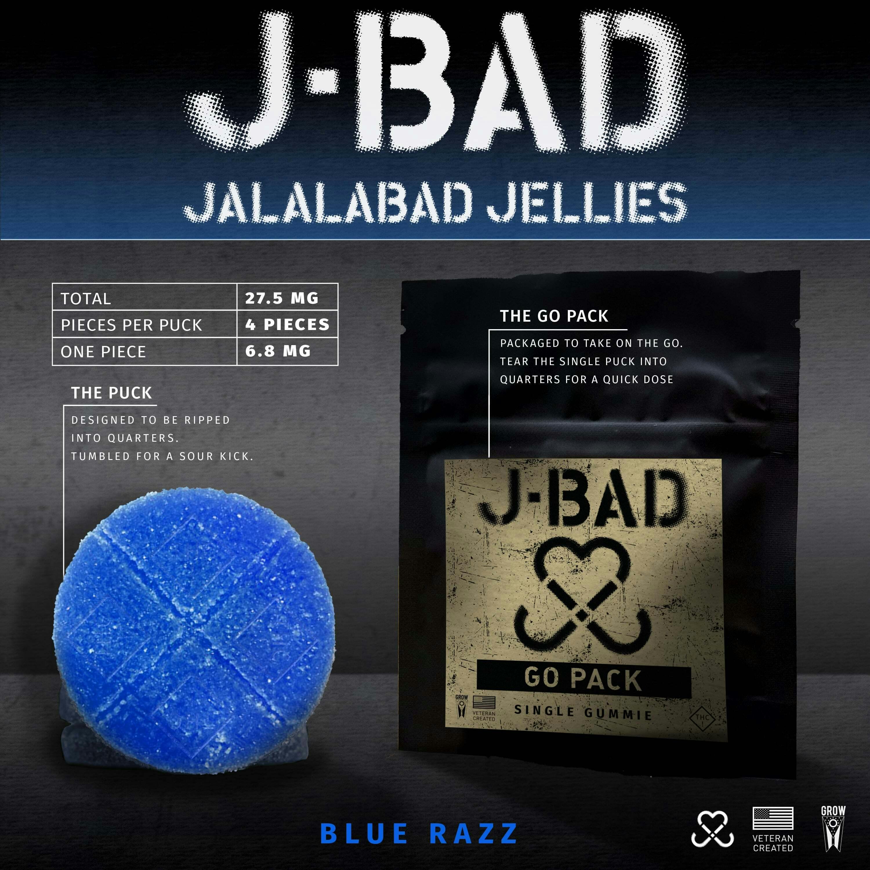 JBAD Blue Raspberry Sour | 110mg 4pk