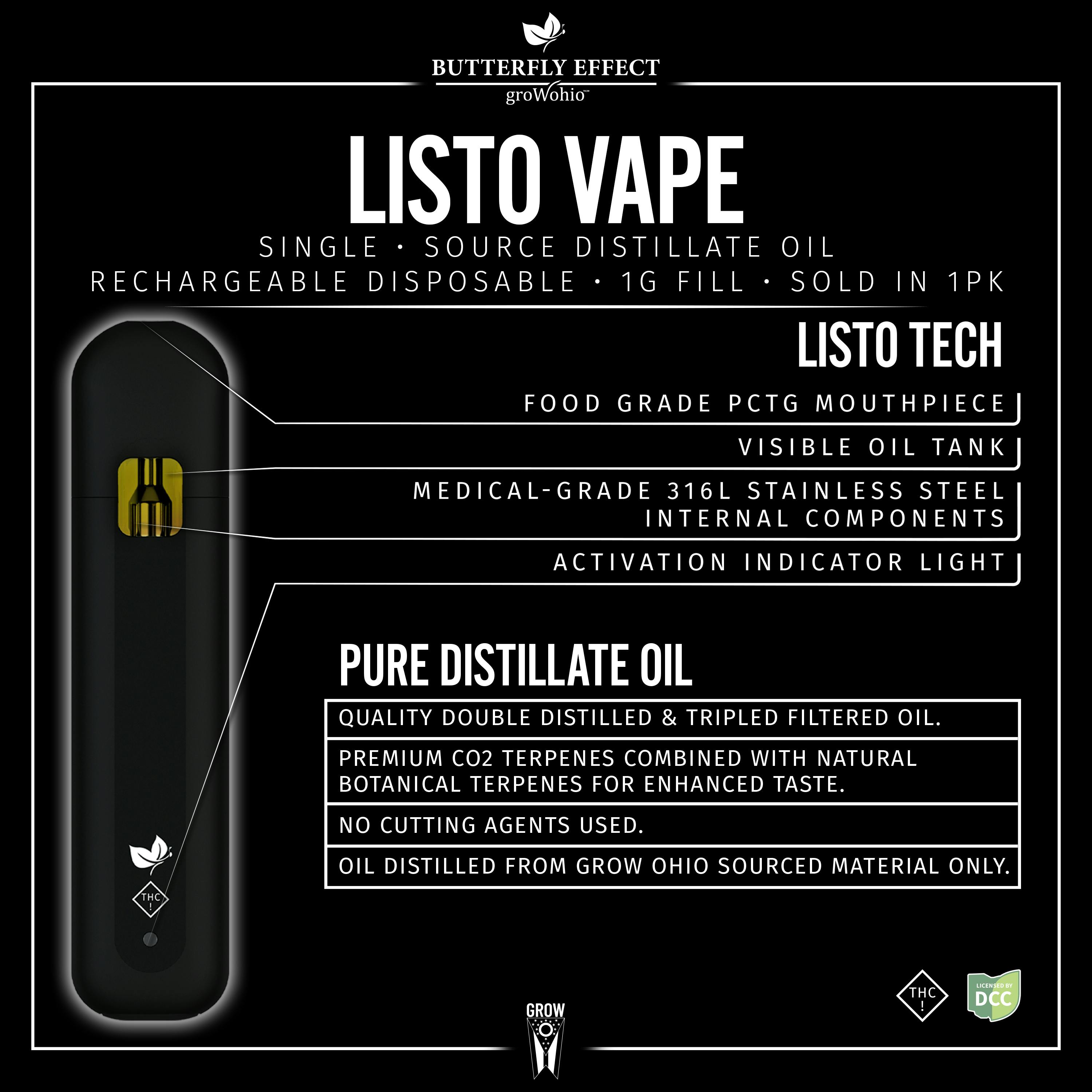 OA | Disposable
