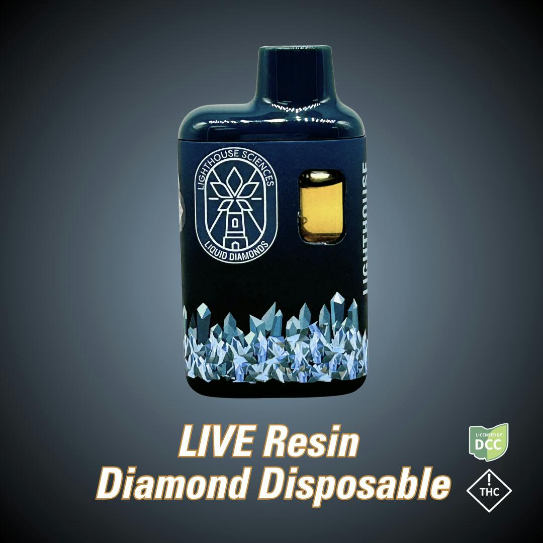 Dapper Dan | Live Resin Diamond Disposable