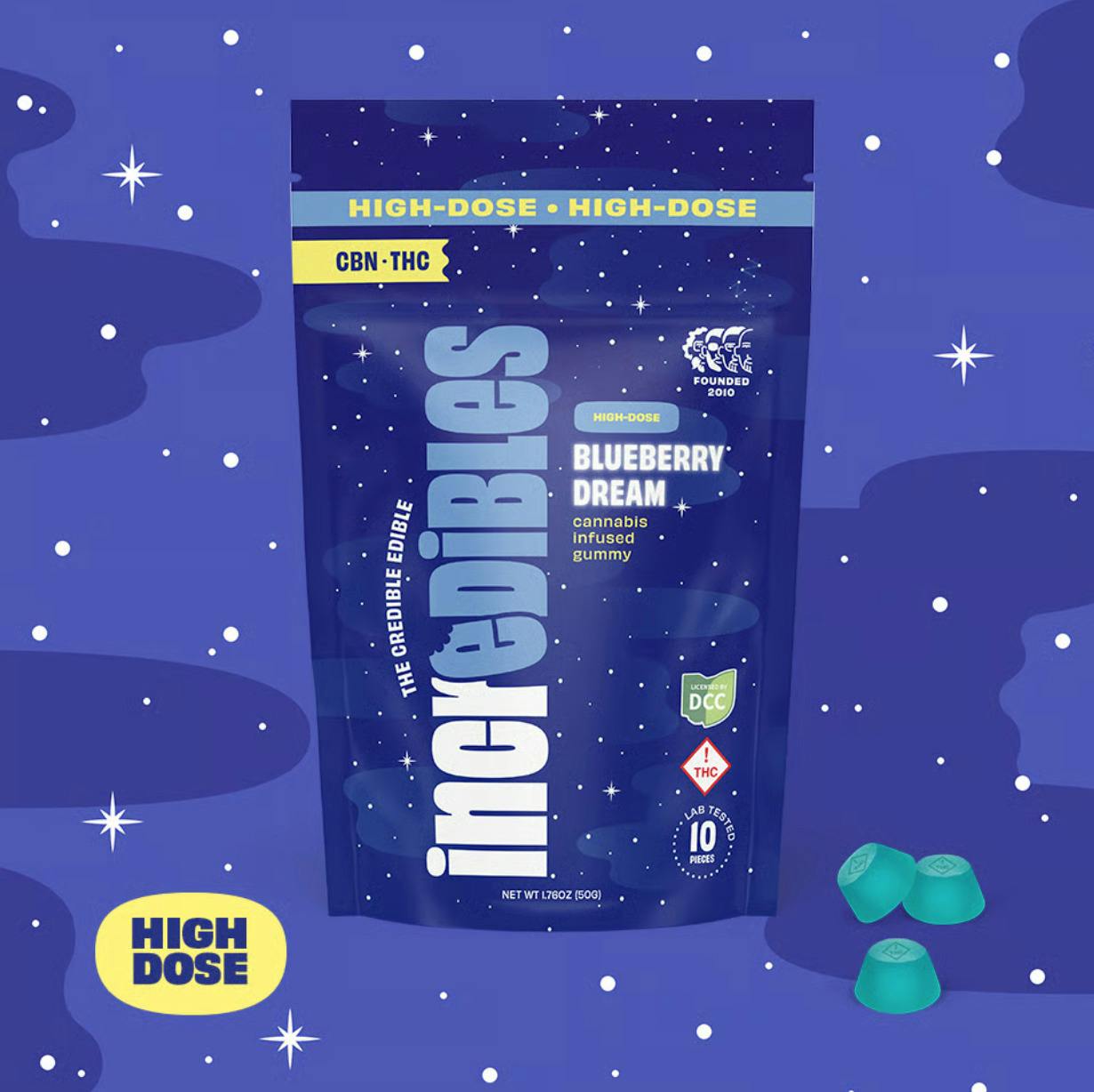 Blueberry Dream | Gummies 500mg 5:1 THC:CBN 10pk