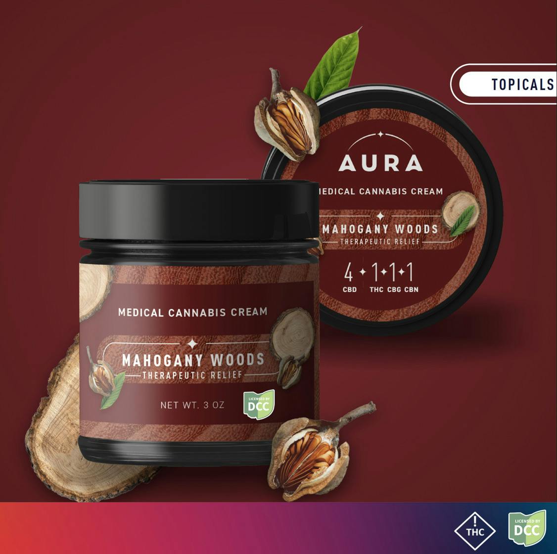 Mahogany Woods | Topical Cream 4:1:1:1 CBD:THC:CBG:CBN
