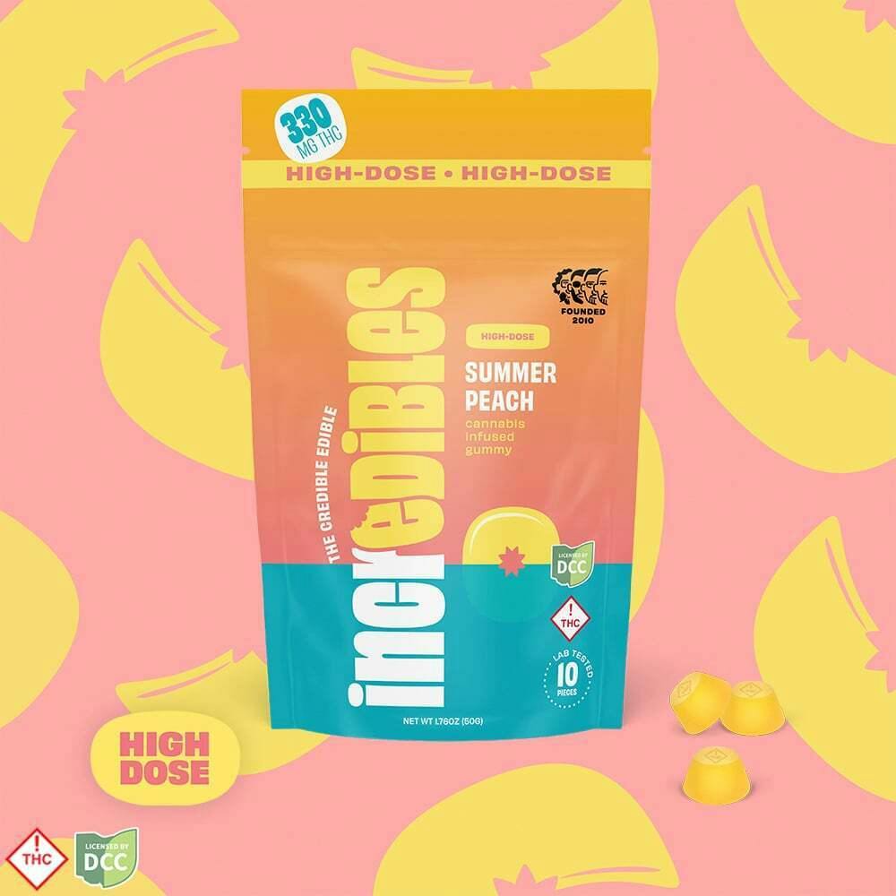 Summer Peach | Gummies 500mg 10pk