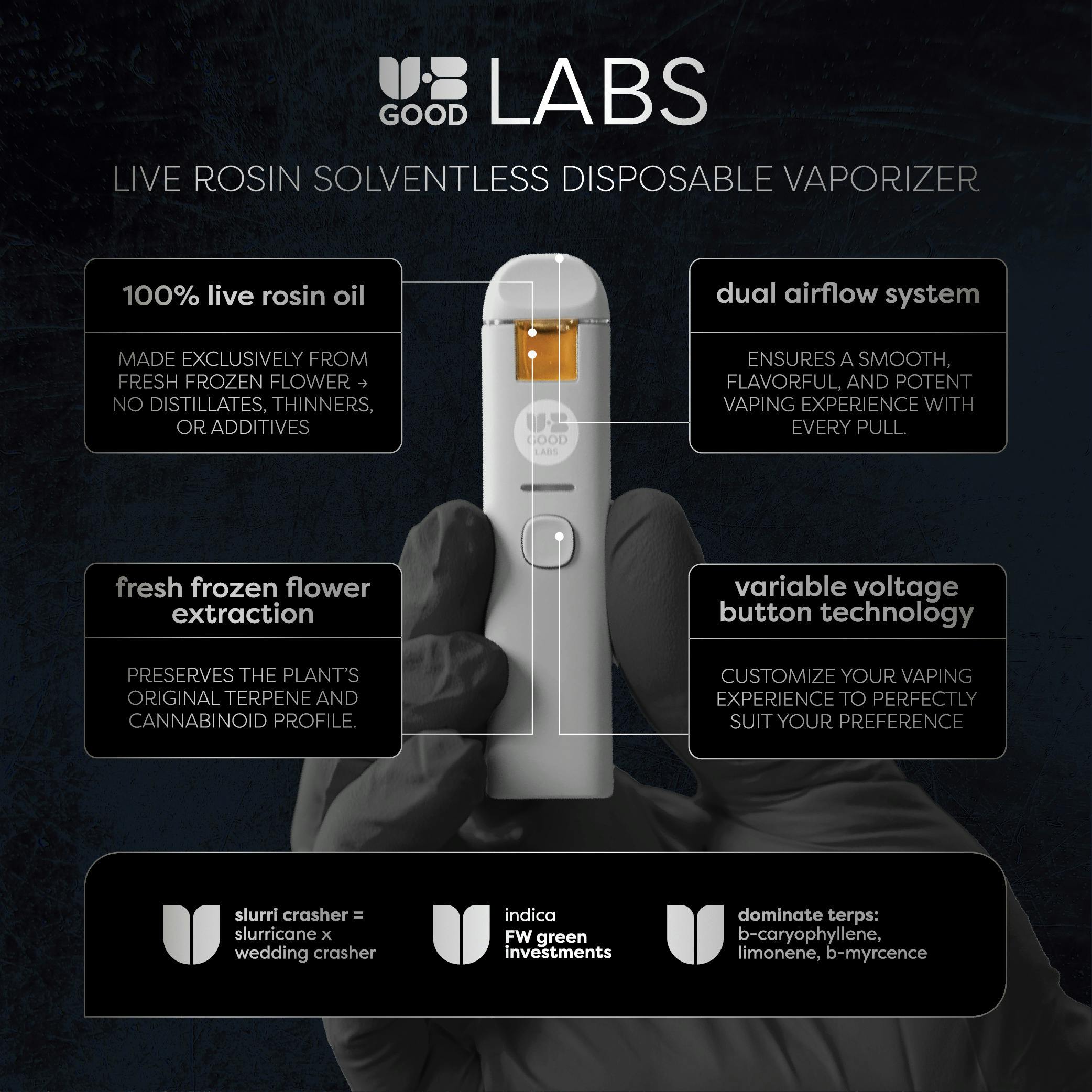 Slurri Crasher | Solventless Live Rosin Disposable
