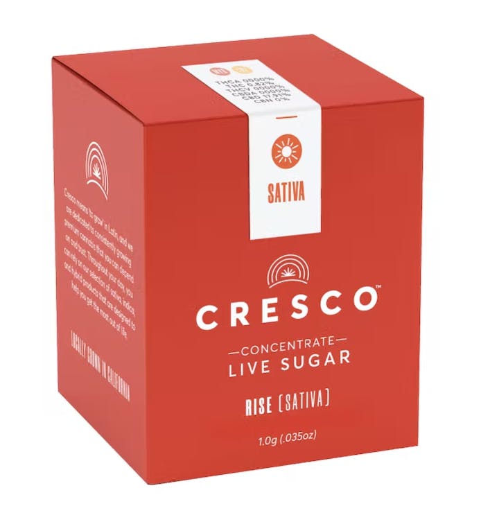 Cresco — Iced Lemonade