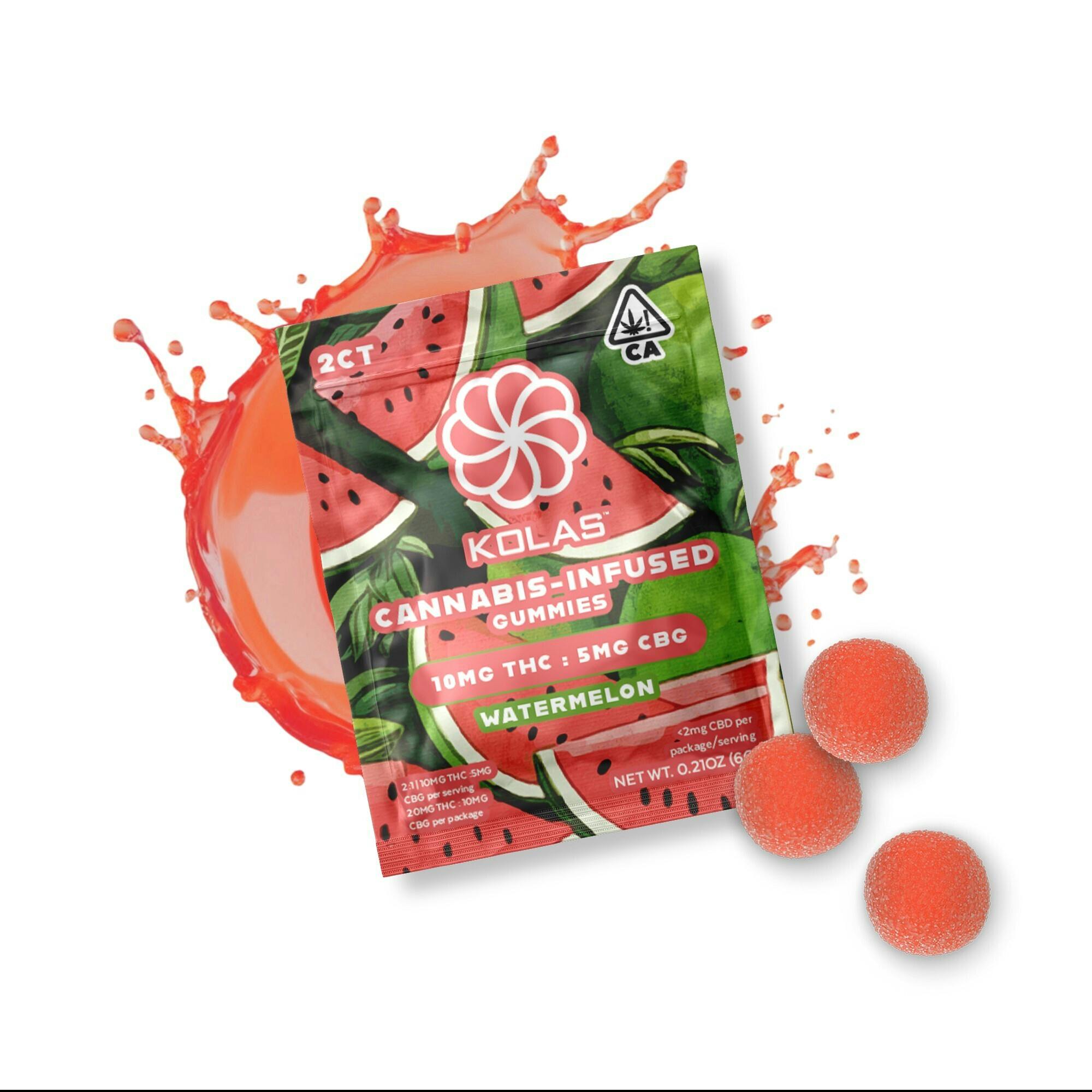 Kolas — Watermelon /