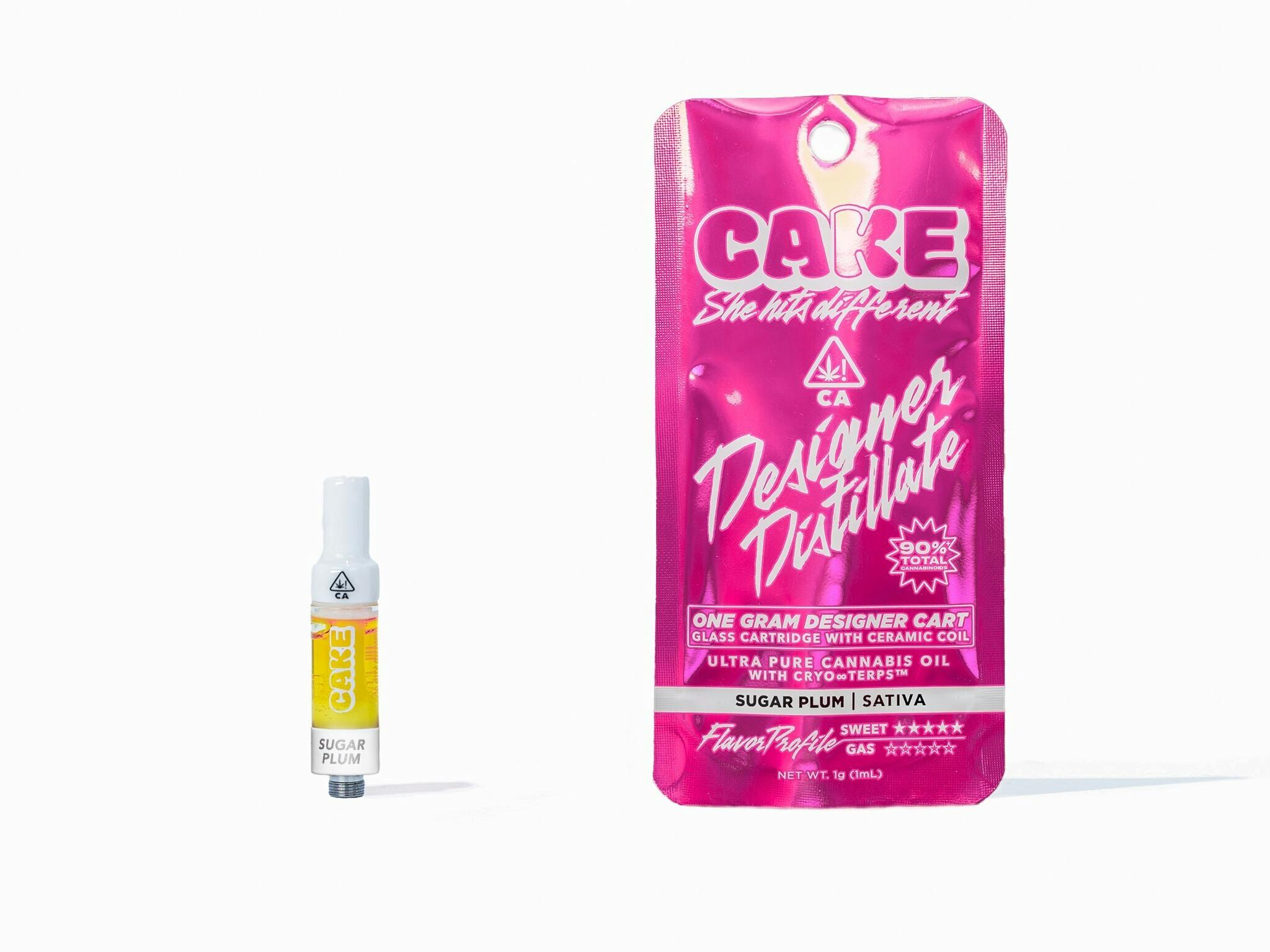 Cake — Plum