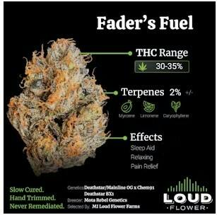 Faders Fuel | 3.5g | Michigan Loud Flower Farms