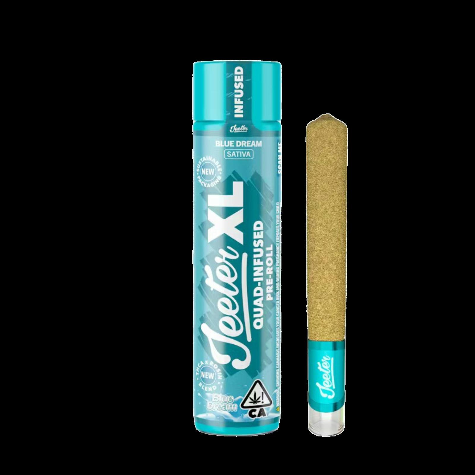 JEETER | BLUE ZKZ | INDICA | INFUSED PRE-ROLL | 2G | REC