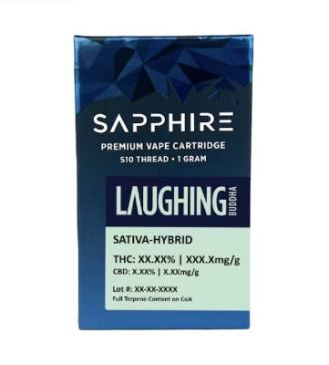 Laughing Buddah