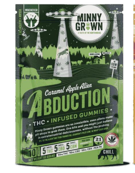 Minny Grown Abduction Caramel Apple
