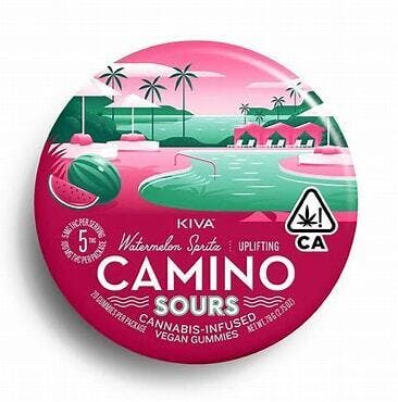 Kiva Confections — Watermelon Spritz