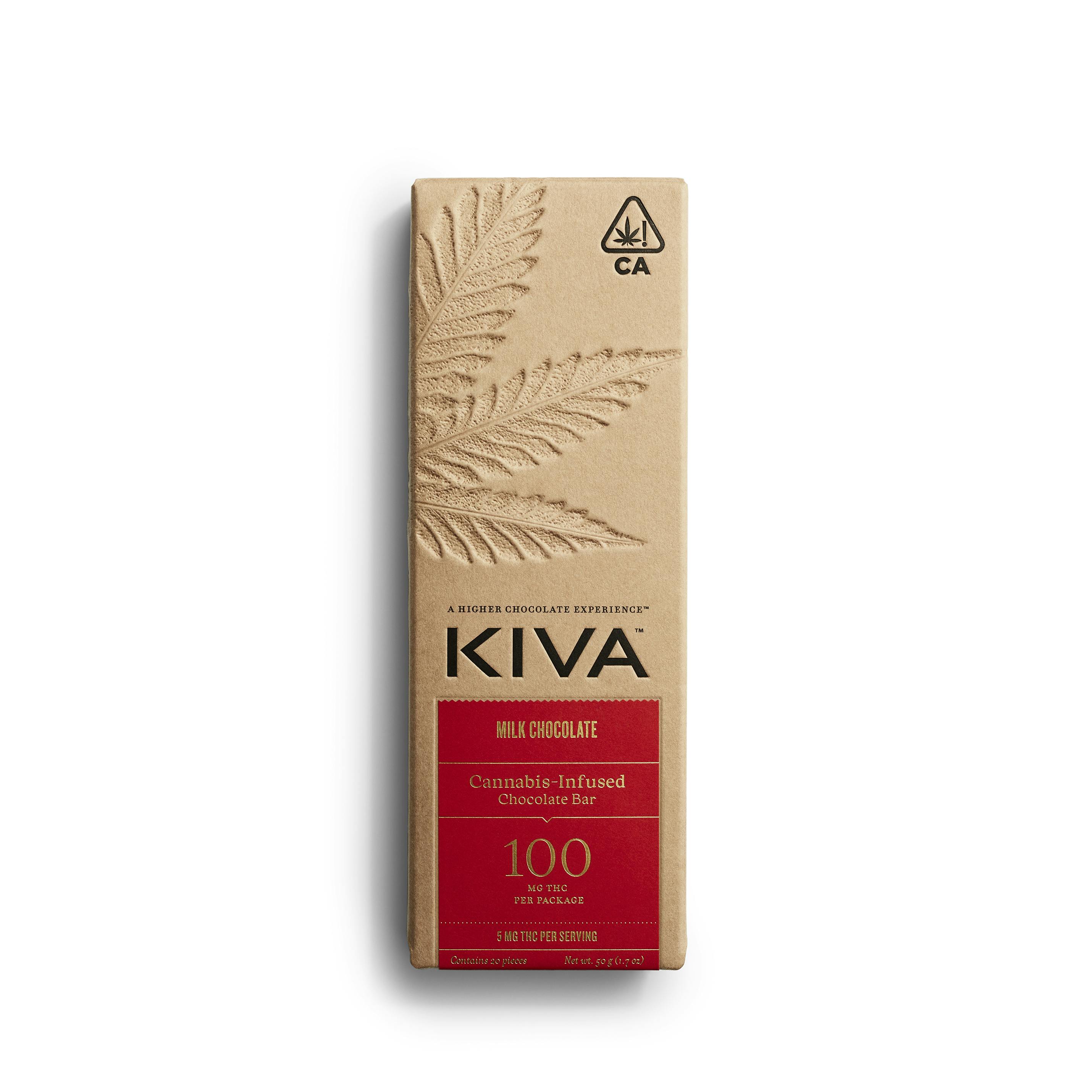 Kiva Confections — Milk