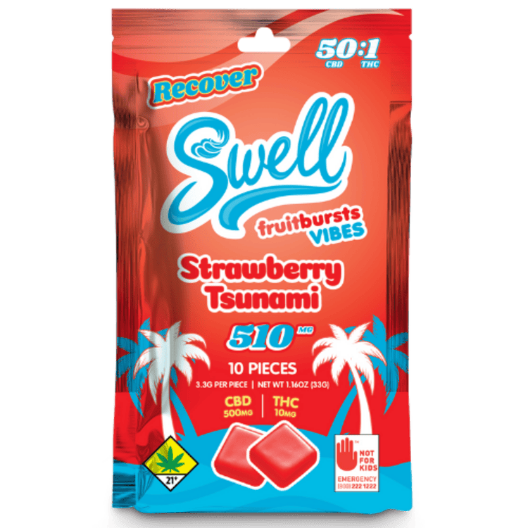 Fruit Burst | Strawberry Tsunami 50:1 CBD:THC Edibles | 510mg