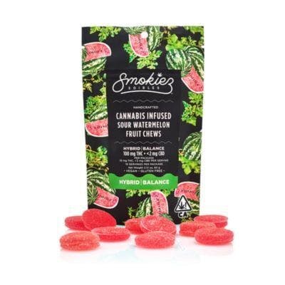 Sour Watermelon