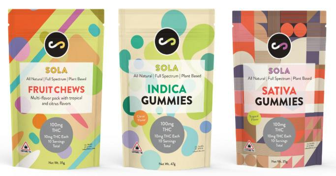 Sola Edibles | Raspberry Indica Gummies