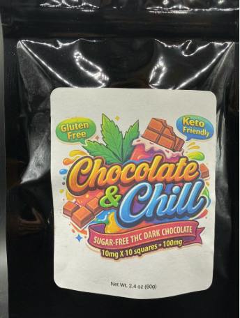 Chocolate Dark