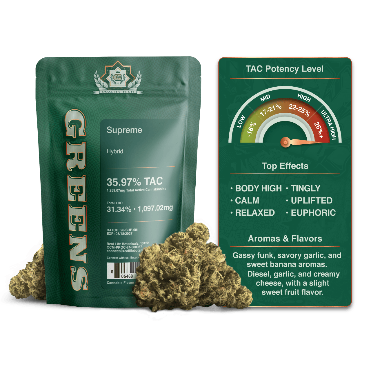 Supreme | Flower | 3.5g