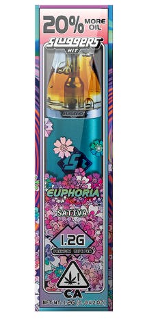 Sluggers Sluggers - Vape - 1.2g - Sativa - Euphoria AIO 1.2g
