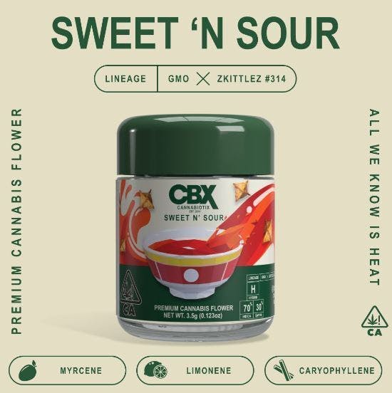 CBX -: Head Change