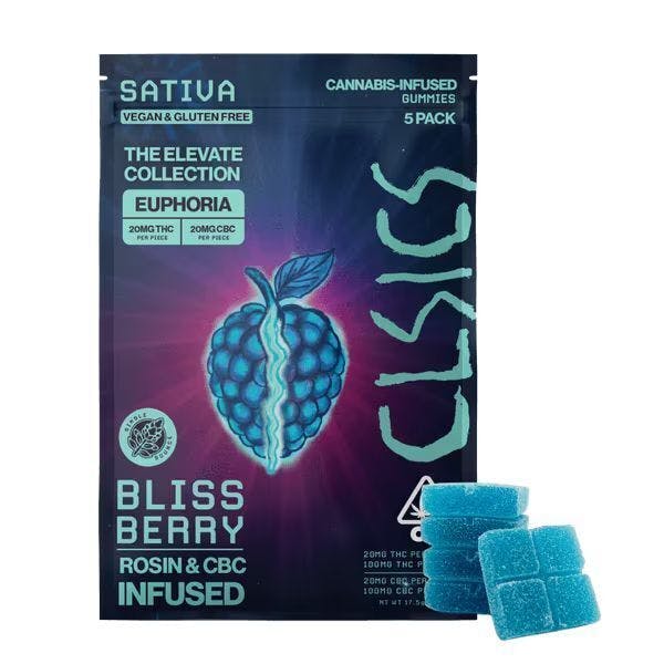 Clsics - Bliss — Berry