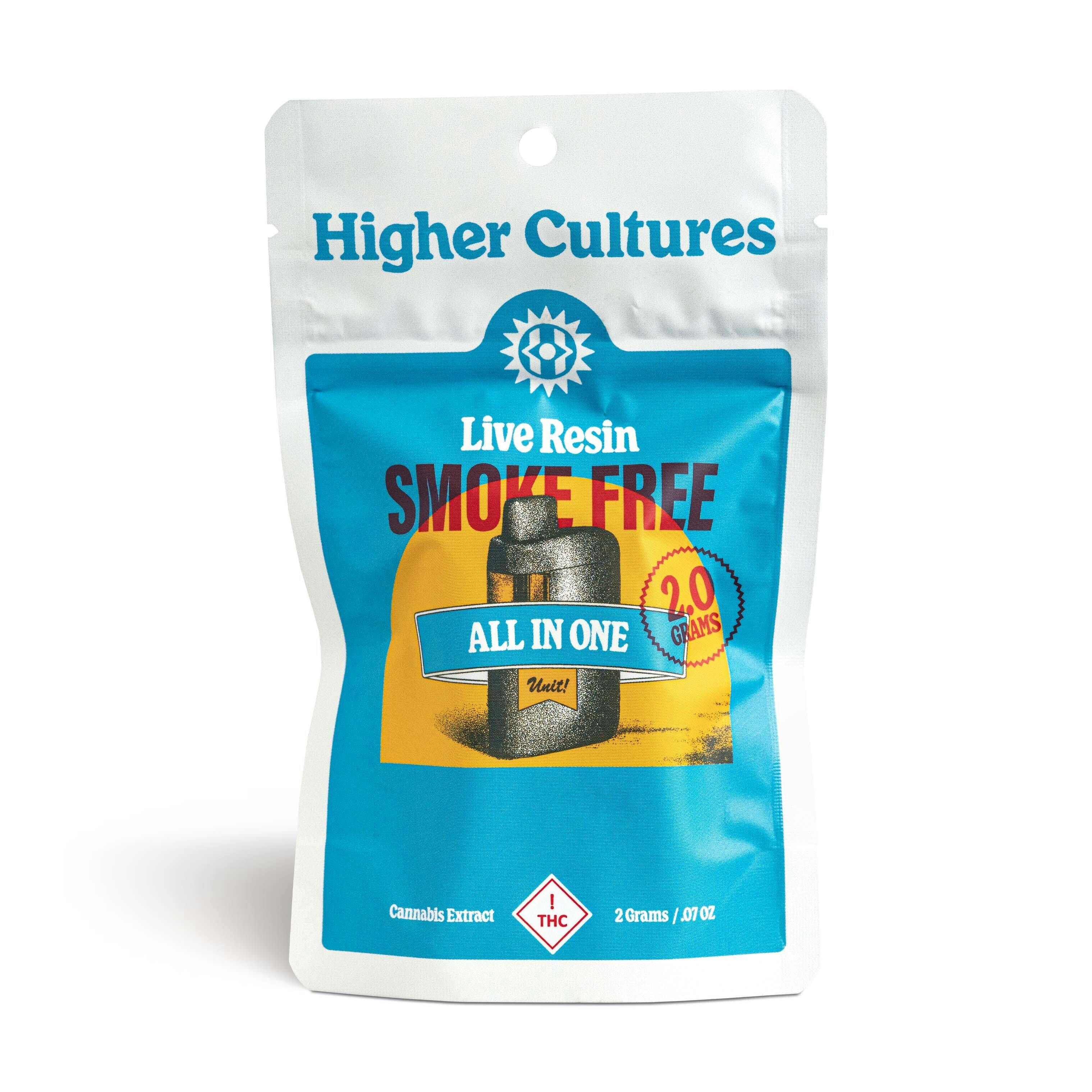 Afghani Sour Smoke Free Live Resin AIO