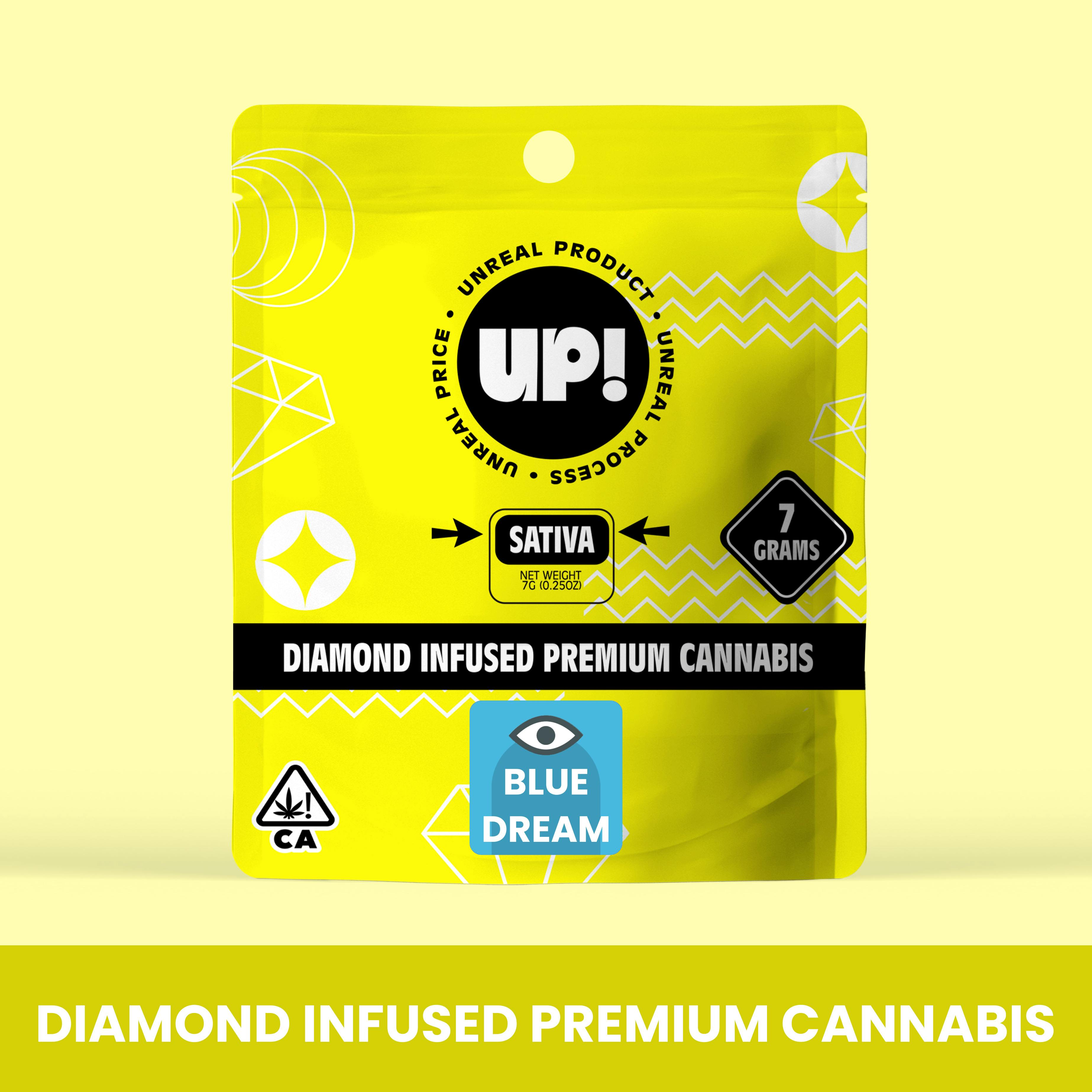 UP!: Blue Dream