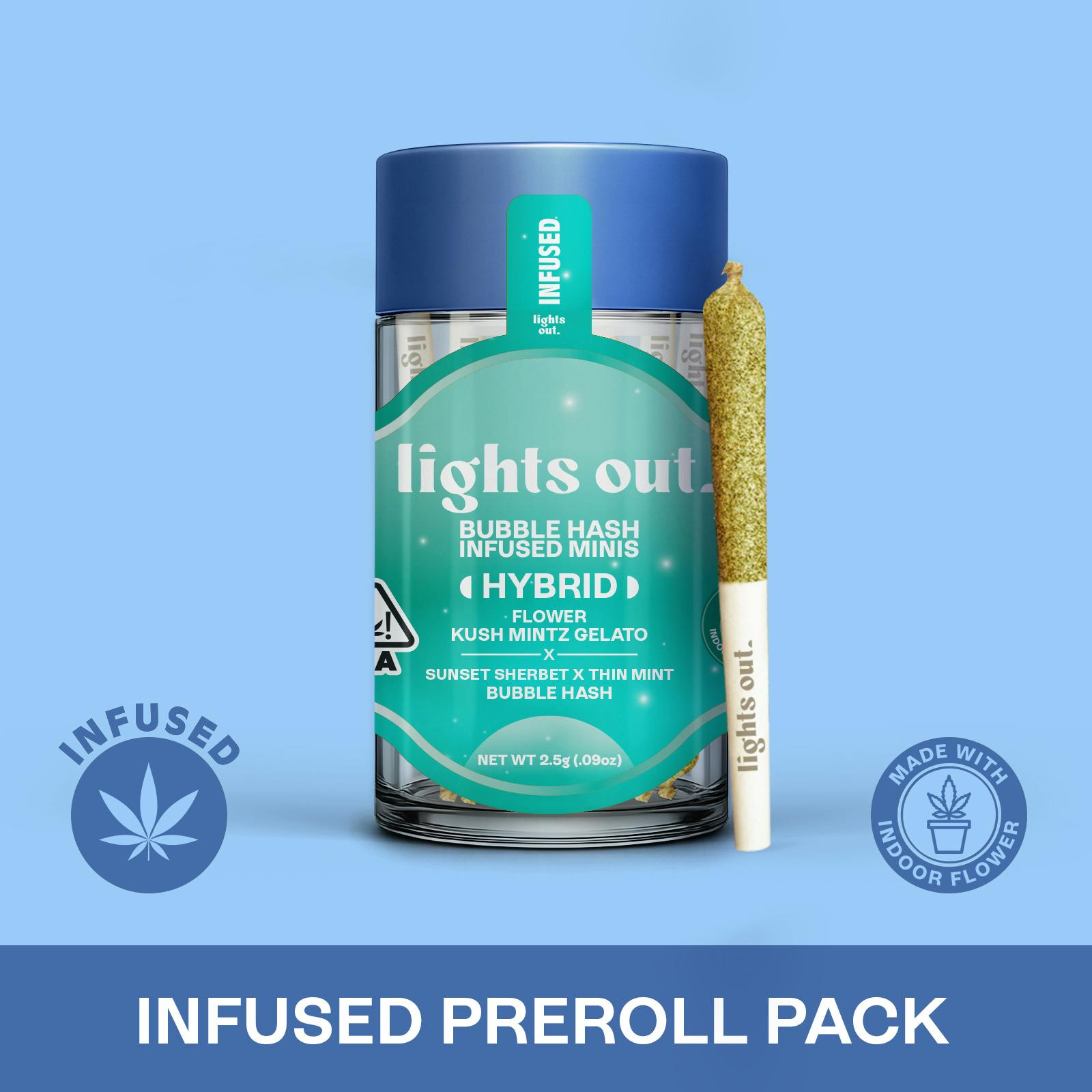 Lights Out: Kush Mintz Gelato X Sunset Sherbet X Thin Mint