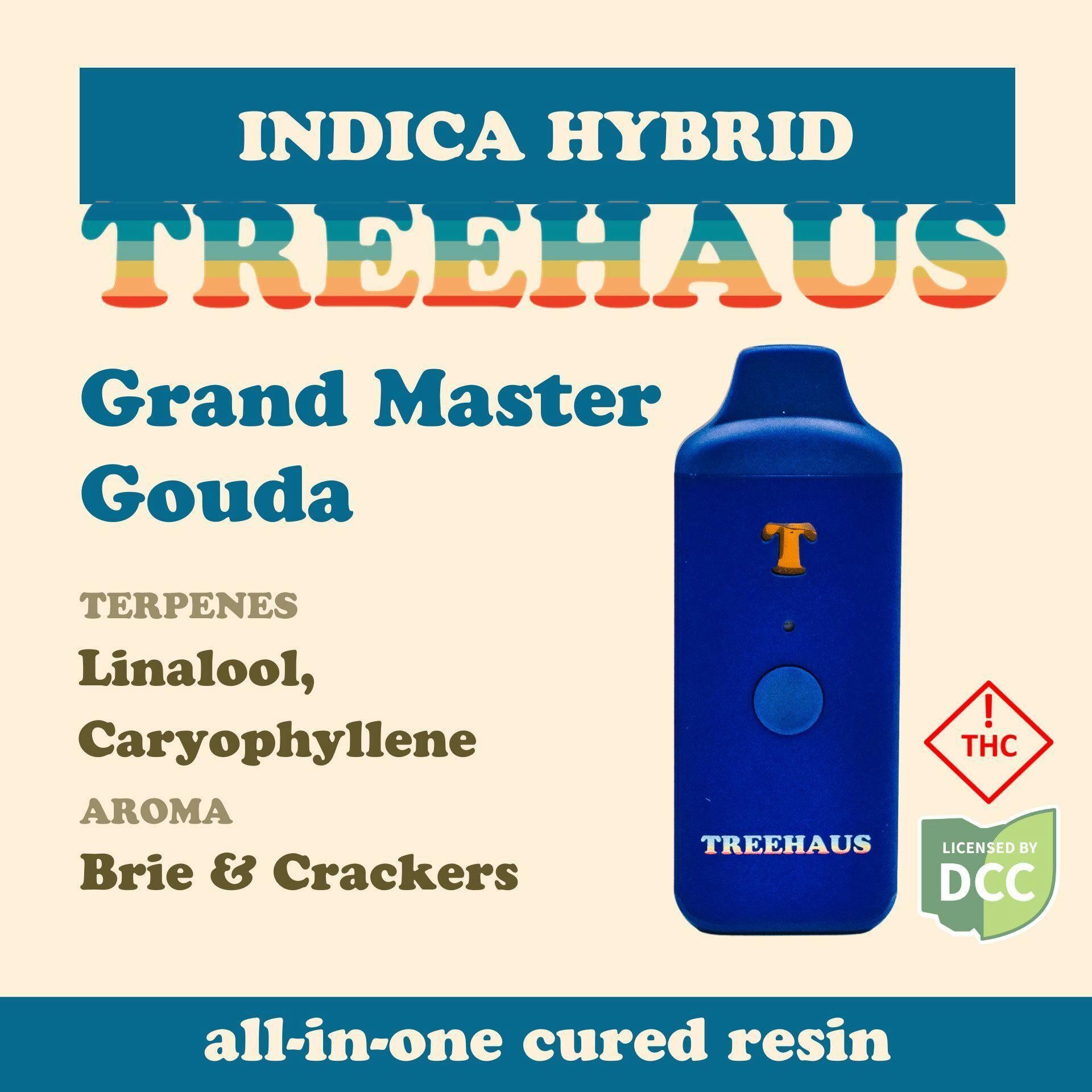 TreeHaus: Grand Master GDA - AIO DIsposable