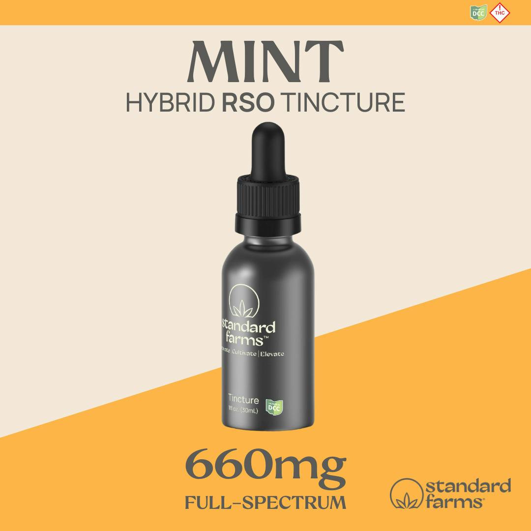 Standard Farms: Mint - Tincture