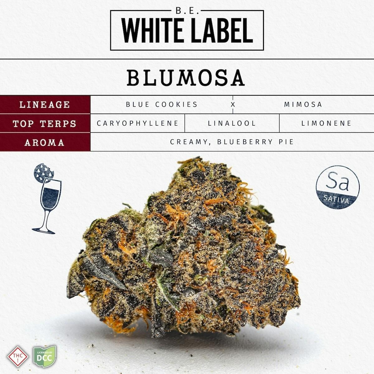 Butterfly Effect: Blumosa - White Label