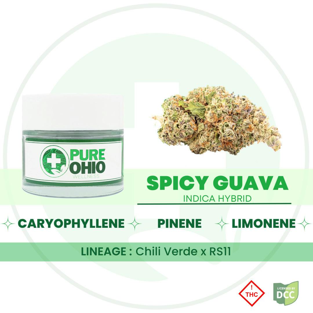 Pure Ohio Wellness: Spicy Guava