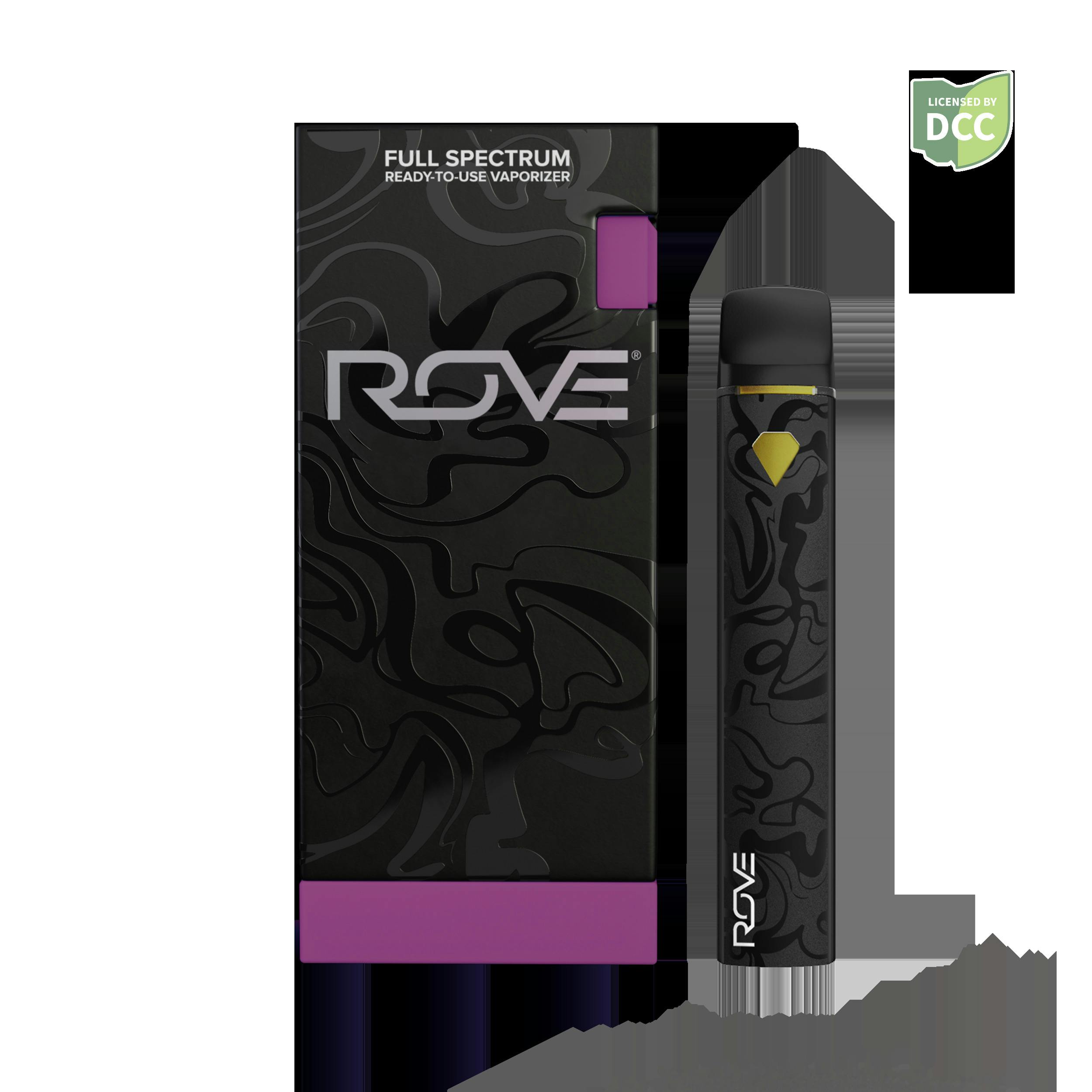 Rove: GDP - Live Resin Diamonds AIO