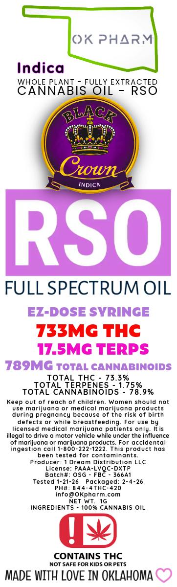Pharm Rso Syringe Crown