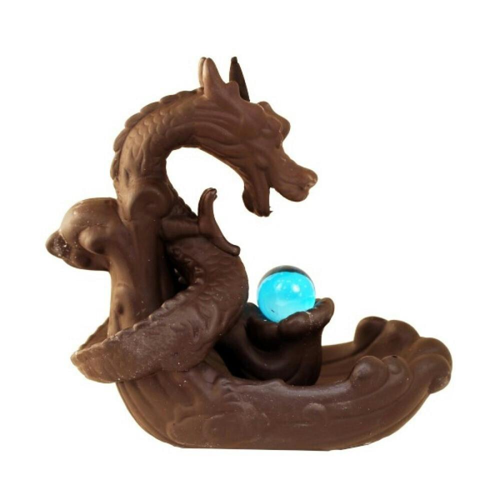 Dragon Backflow