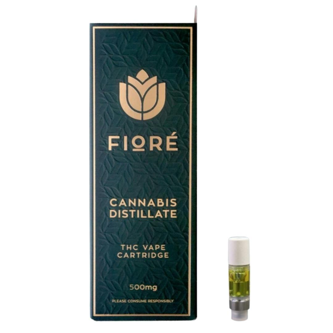 Lolli Ice - 0.5g (Fiore Cart)