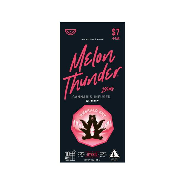 MELON THUNDER GUMMIES