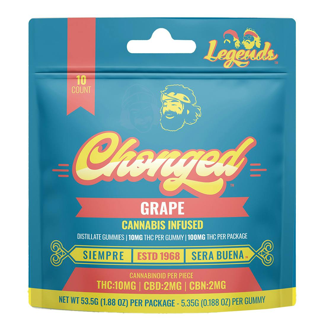 Chonged Gummies 100 MG Grape 10:2:2