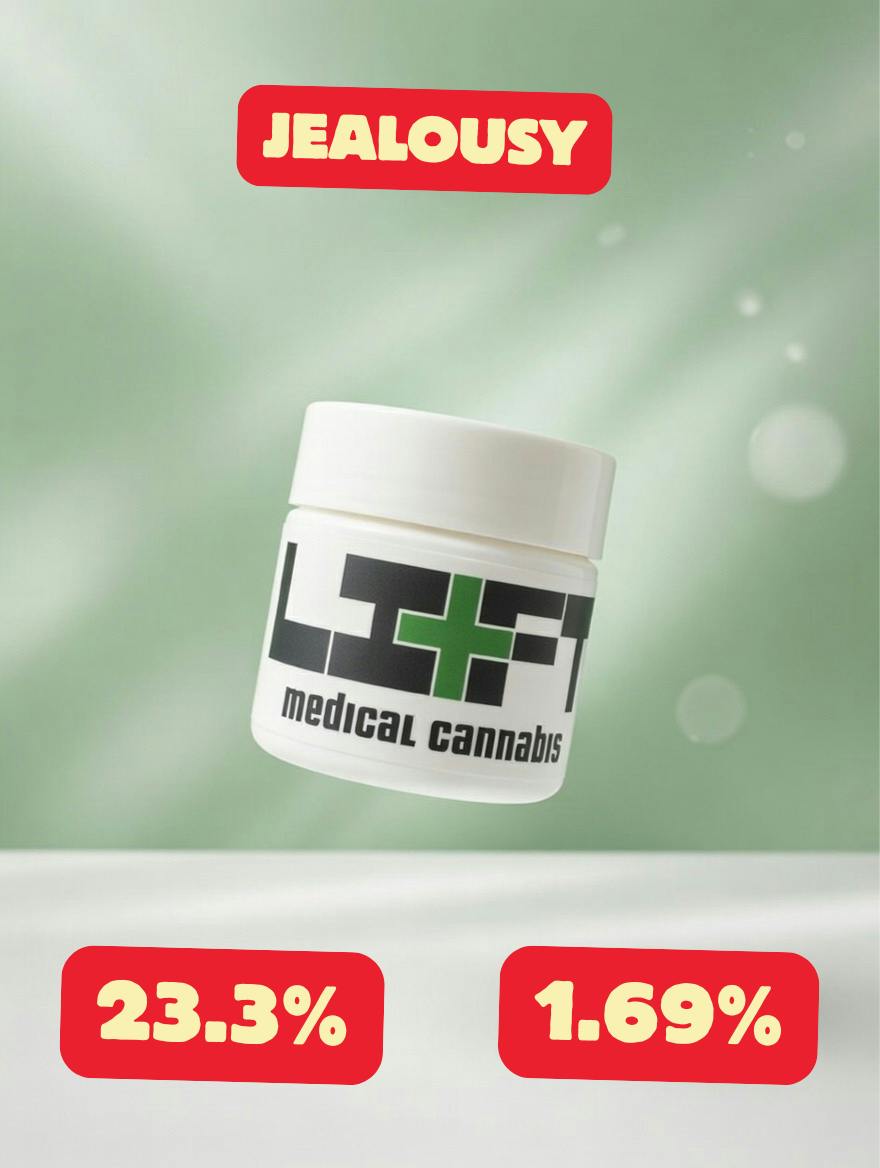Home Grown Cannabis | 3.5g Jealousy