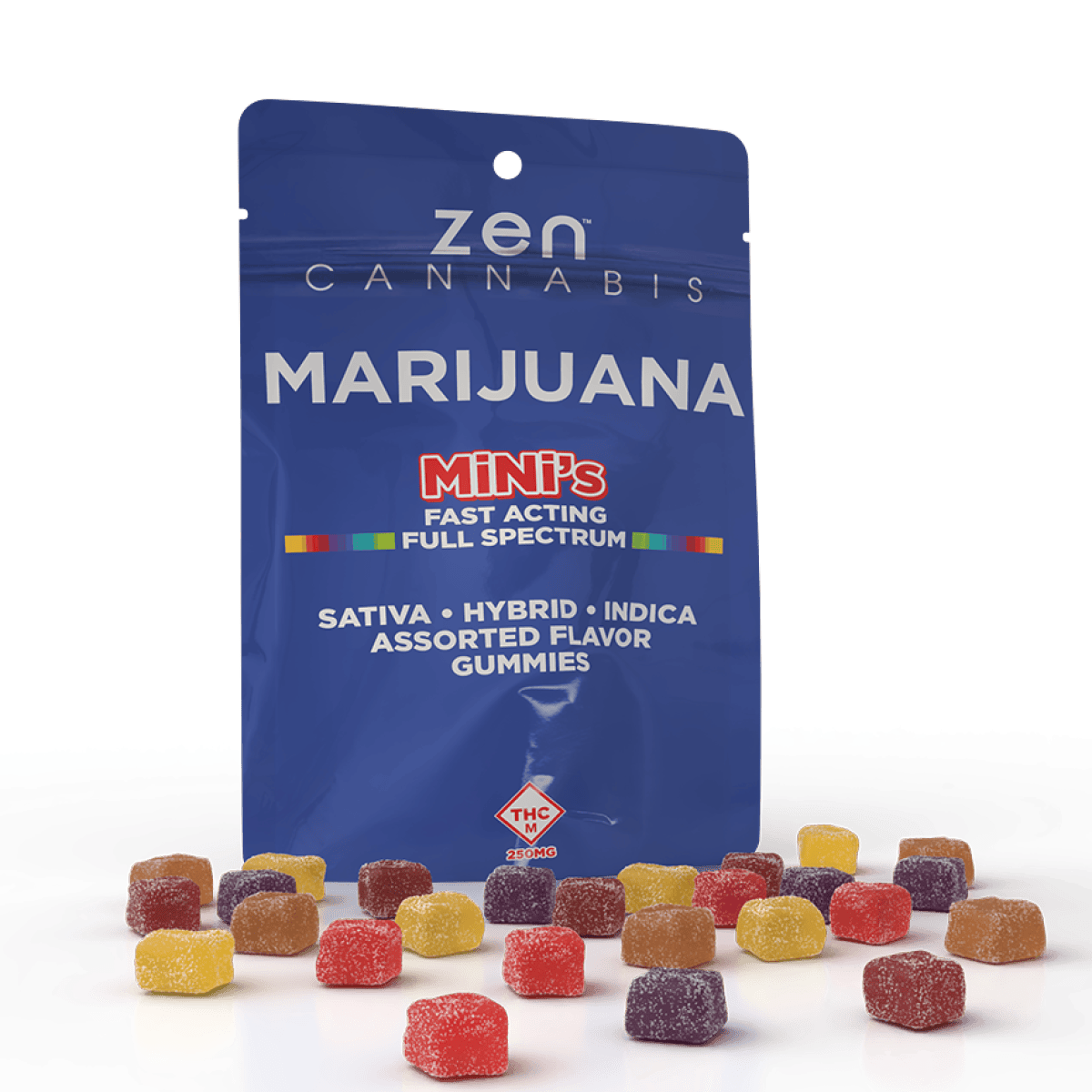 Assorted Flavor