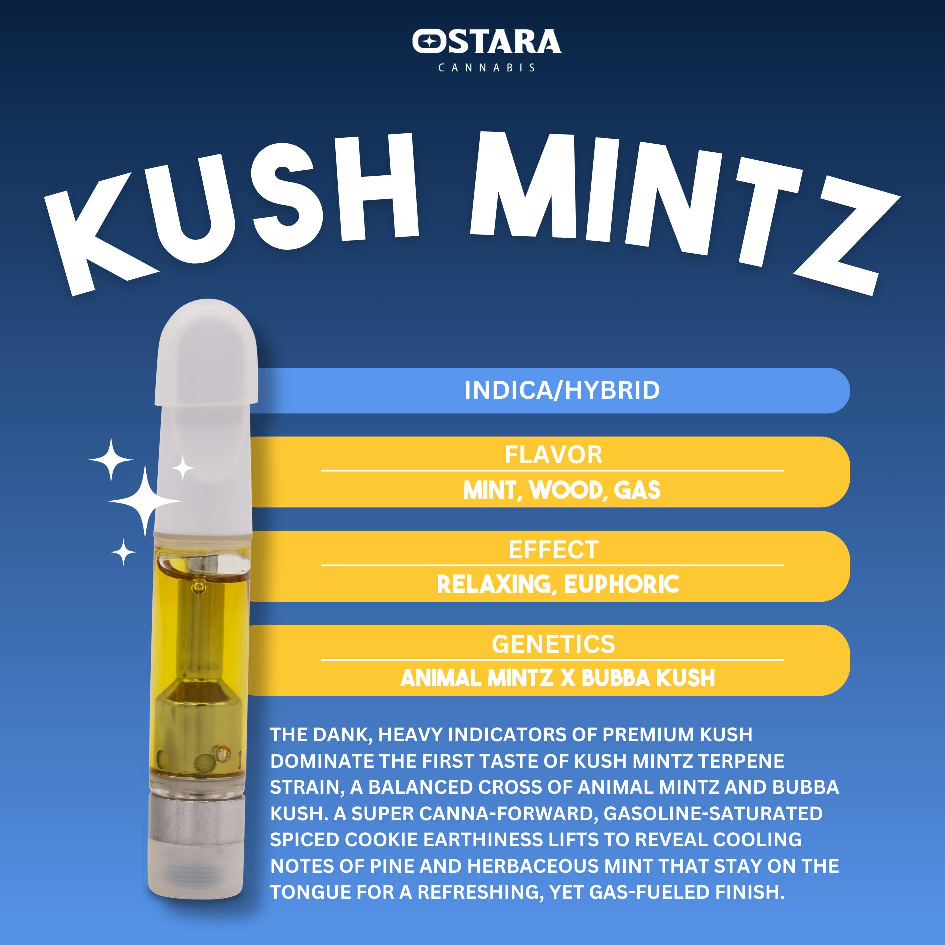 1G KUSH MINTZ DISTILLATE CART at Swade Dispensary Rolla