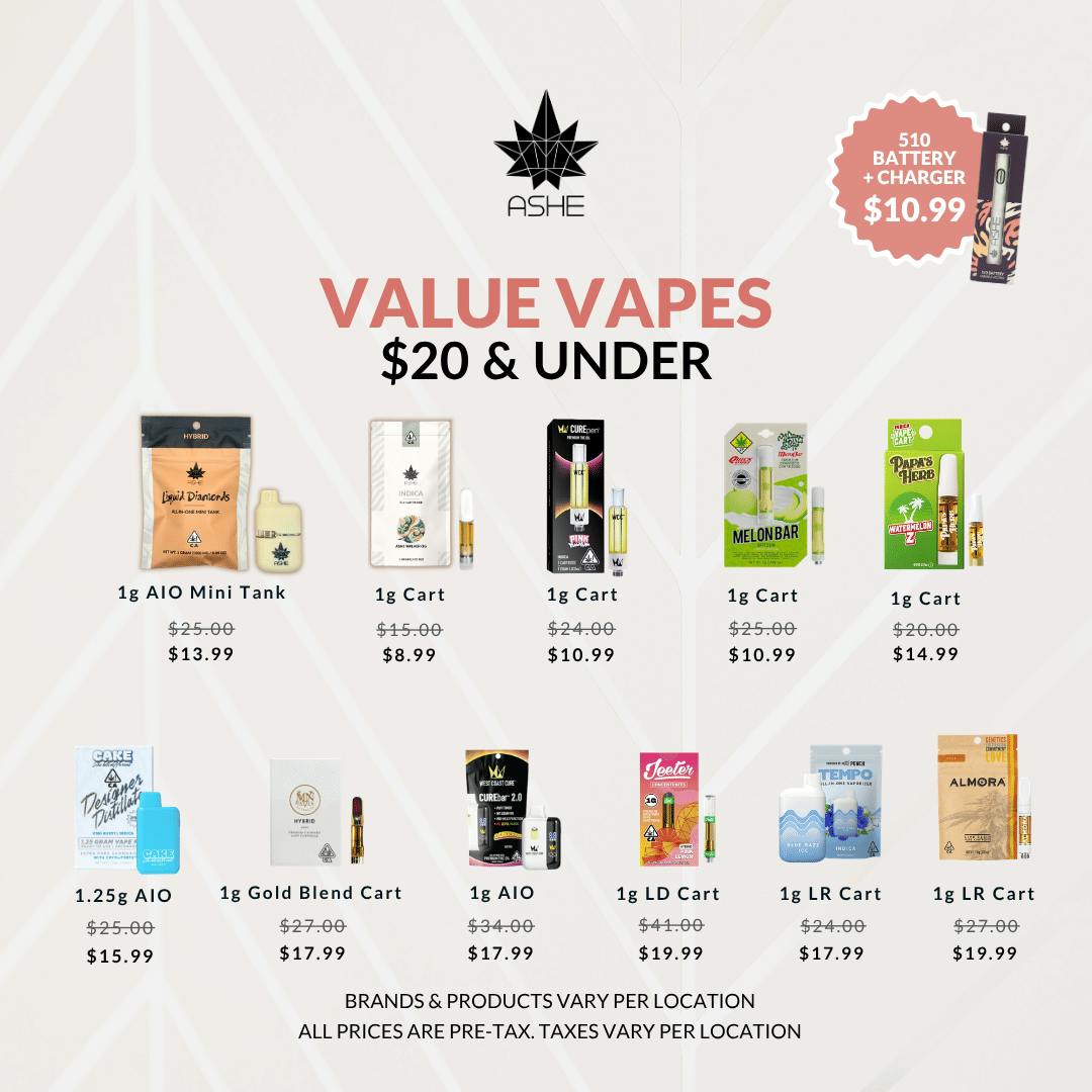 Value Under Pay Less More Weed