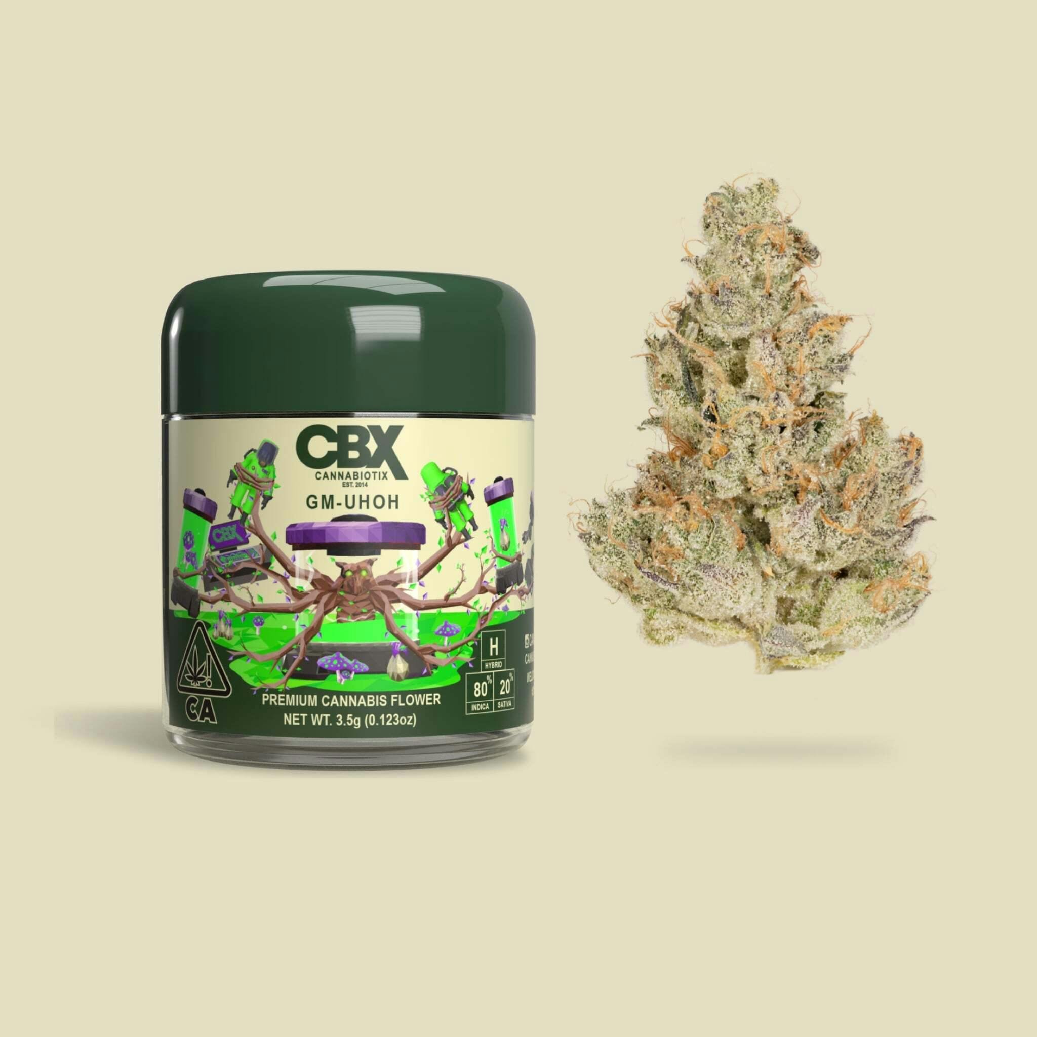 Zaalander: Cbx Cannabiotix