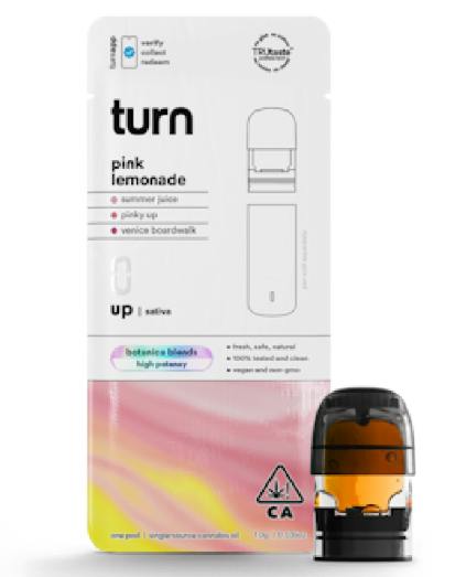Pink Lemonade: Turn - Botanica Blends
